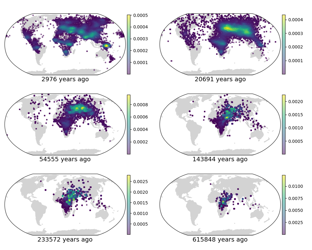 comparison to fig 4c in Wohns et al 2022